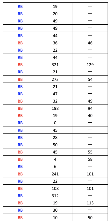 スクリーンショット 2021-08-02 23.39.12