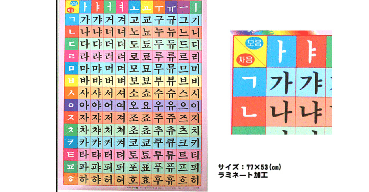 韓国語はこの 半切表 から入ると覚えにくい 姜京子 カン キョンジャ Note
