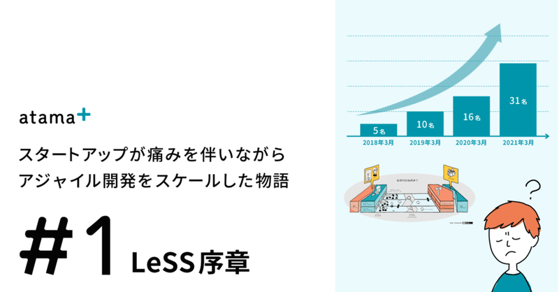 スタートアップが痛みを伴いながらアジャイル開発をスケールした物語〜LeSS序章〜