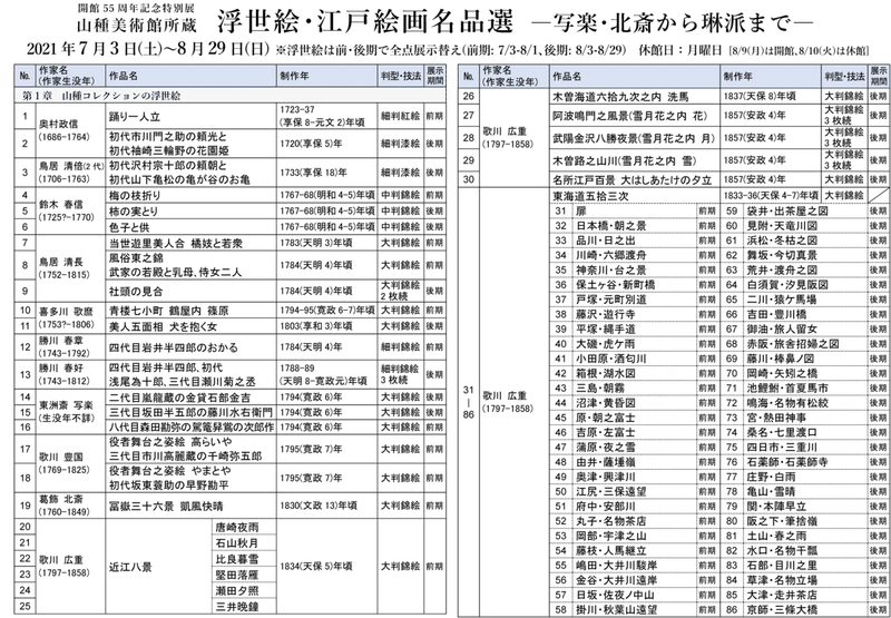 513【特別展】浮世絵江戸絵画展　館内配布リスト0701_2-1