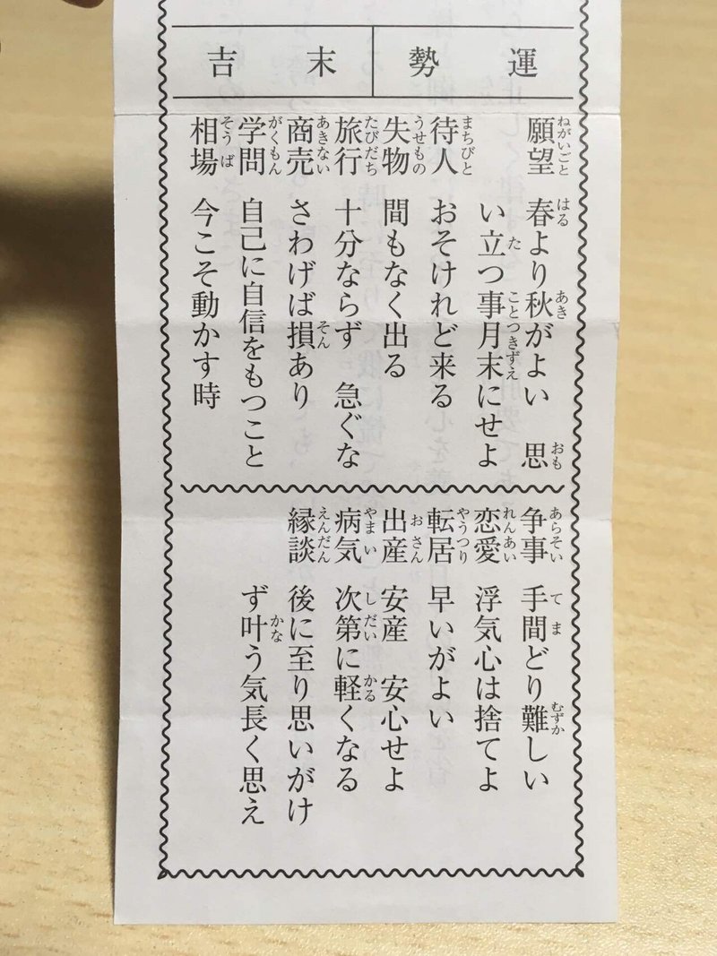 87日目 今年引いたおみくじが当たりすぎてて怖い 灯諸こしき Note
