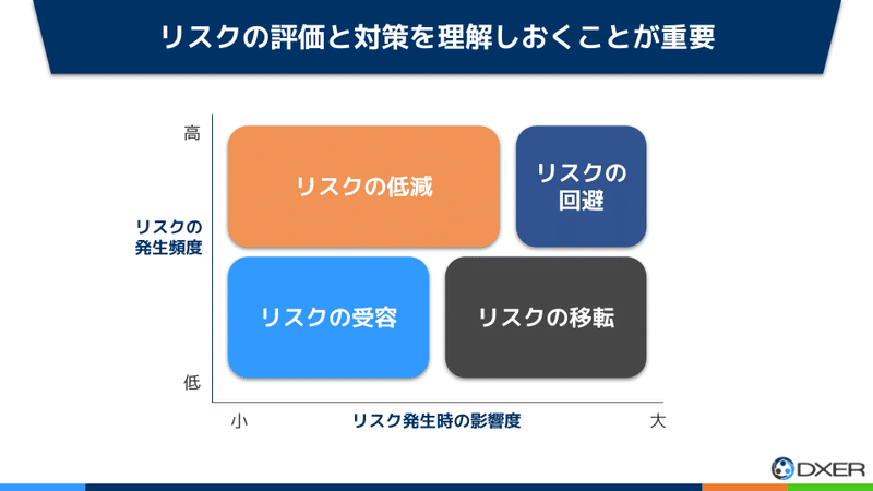 7月20日ウェビナー構成案_20210709 (1)