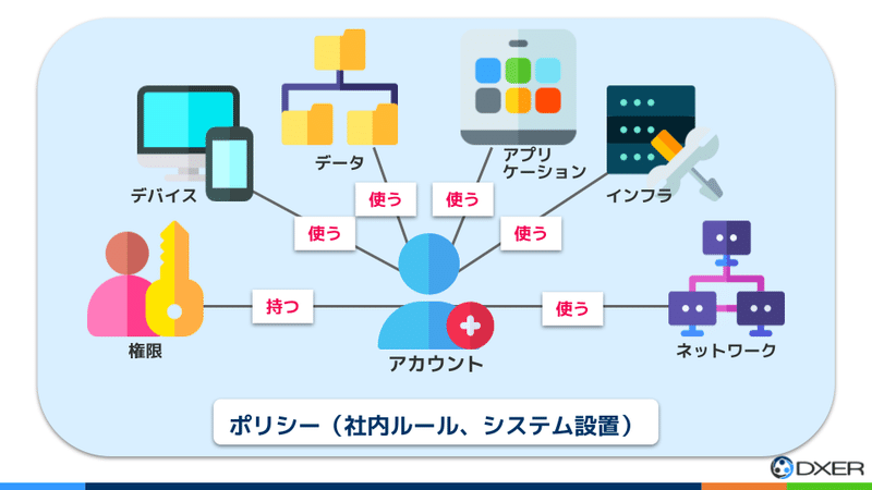 7月20日ウェビナー構成案_20210709 (8)