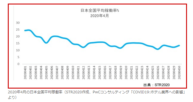 スクリーンショット 2021-08-03 170455