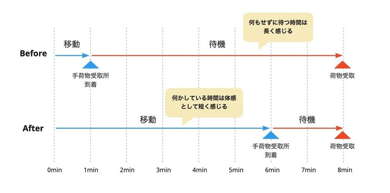 仕組みブログ_1