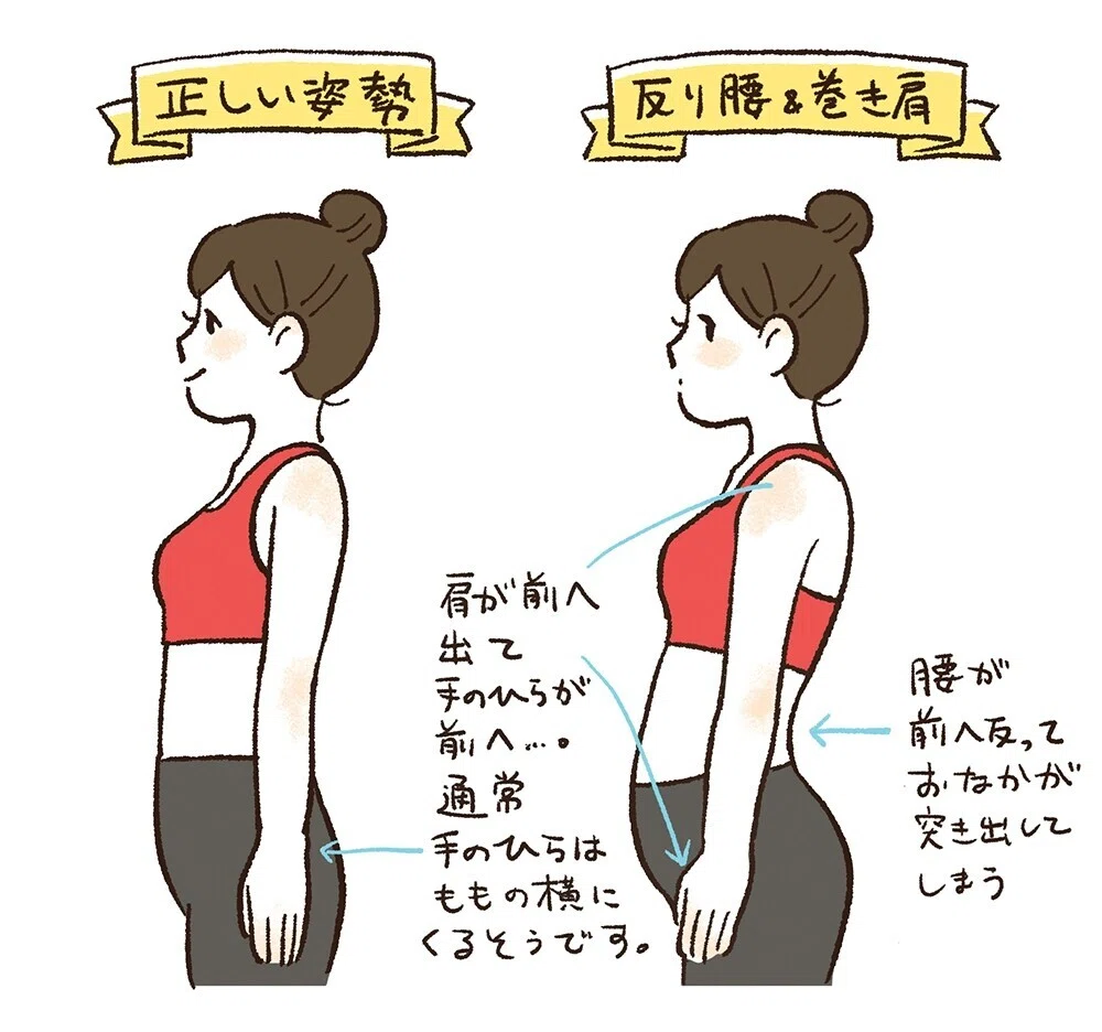 10：姿勢分析に行ってみた｜小川かりん