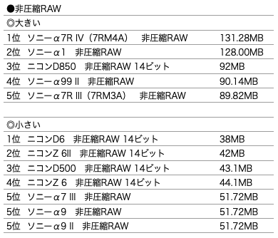 スクリーンショット 2021-08-03 17.53.05