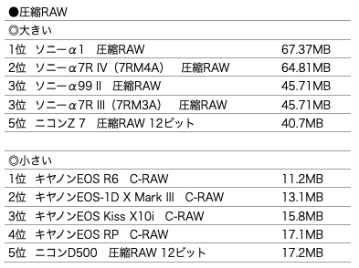 スクリーンショット 2021-08-03 17.53.56