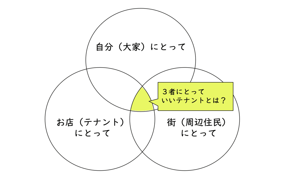 画像13