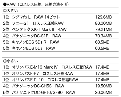 スクリーンショット 2021-08-03 17.54.48