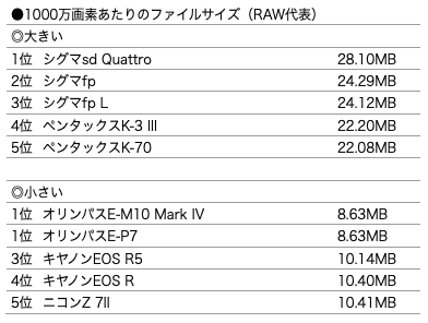 スクリーンショット 2021-08-03 17.56.10