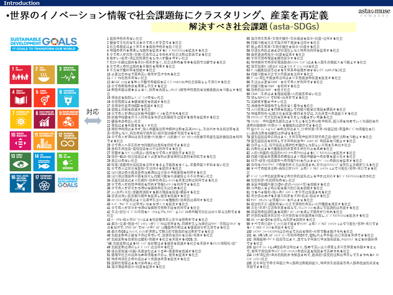 社会課題