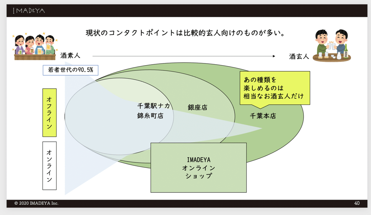 画像13