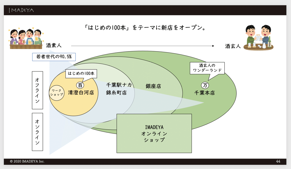 画像13