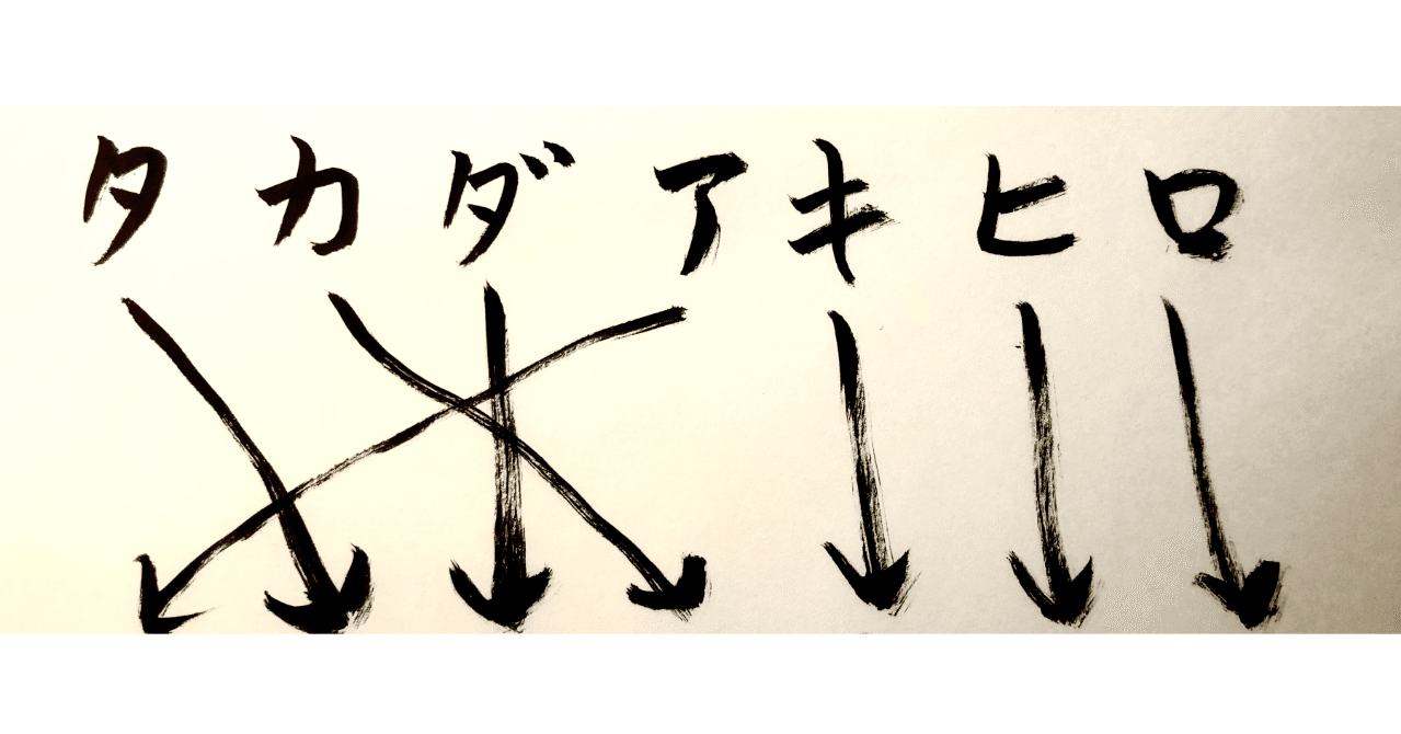 アナグラムで自分探し 前編 アナグラムの作り方 Akihirotakada 言葉遊びで世界を救いたい Note アナグラムで自分探し 前編 アナグラムの作り方 Akihirotakada 言葉遊びで世界を救いたい Note