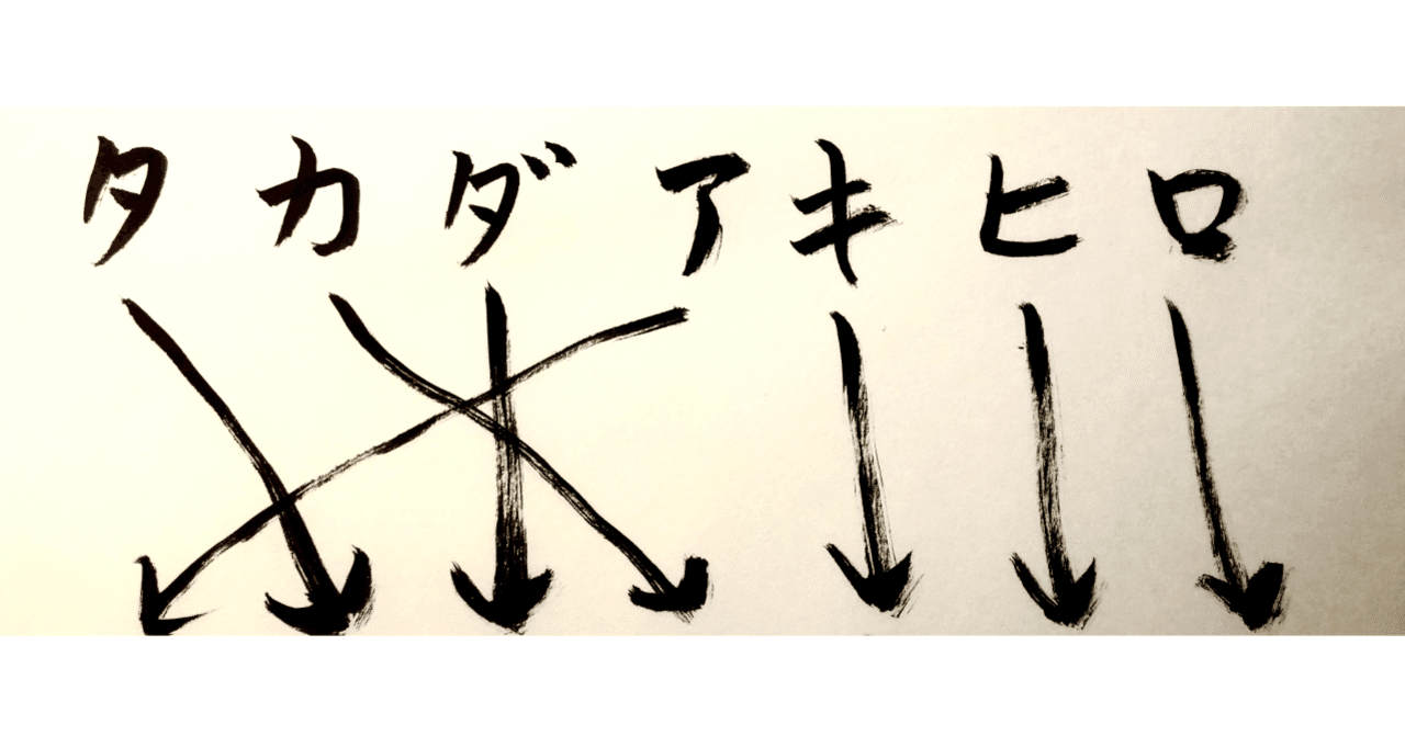 アナグラムで自分探し 前編 アナグラムの作り方 Akihirotakada 言葉遊びで世界を救いたい Note アナグラムで自分探し 前編 アナグラムの作り方 Akihirotakada 言葉遊びで世界を救いたい Note