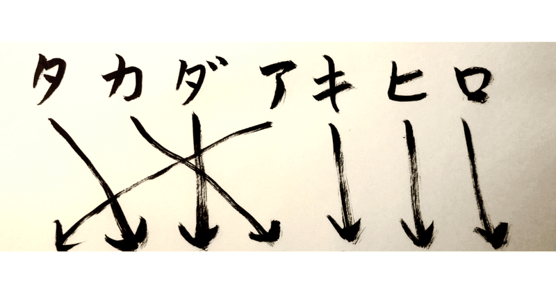 アナグラム の新着タグ記事一覧 Note つくる つながる とどける アナグラム の新着タグ記事一覧 Note つくる つながる とどける