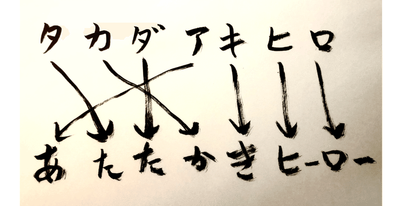 アナグラム の新着タグ記事一覧 Note つくる つながる とどける アナグラム の新着タグ記事一覧 Note つくる つながる とどける