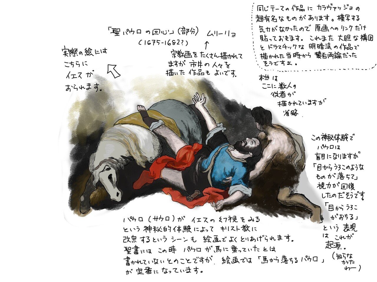 聖パウロの像　フランス アンティーク　かなりレア　学問の神様　知識を司る聖人 聖パウロの改宗 (パルミジャニーノ) - Wikipedia