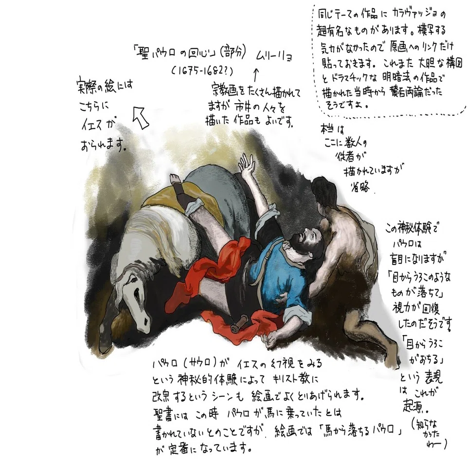 聖人と美術・聖パウロ｜Furu