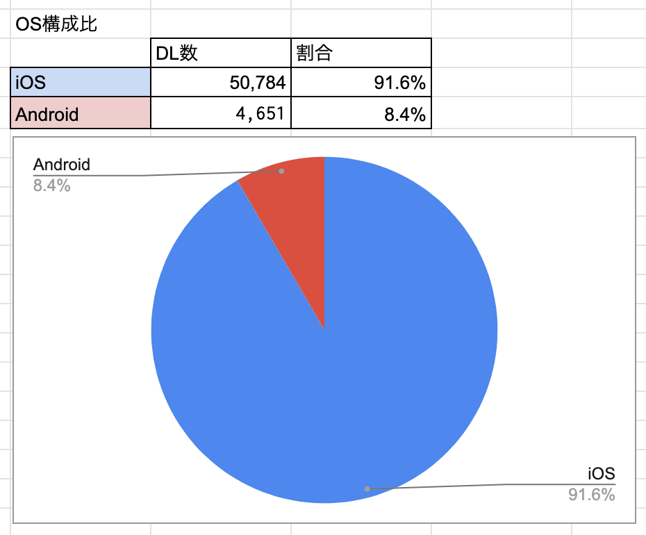 スクリーンショット 2021-08-04 3.07.56