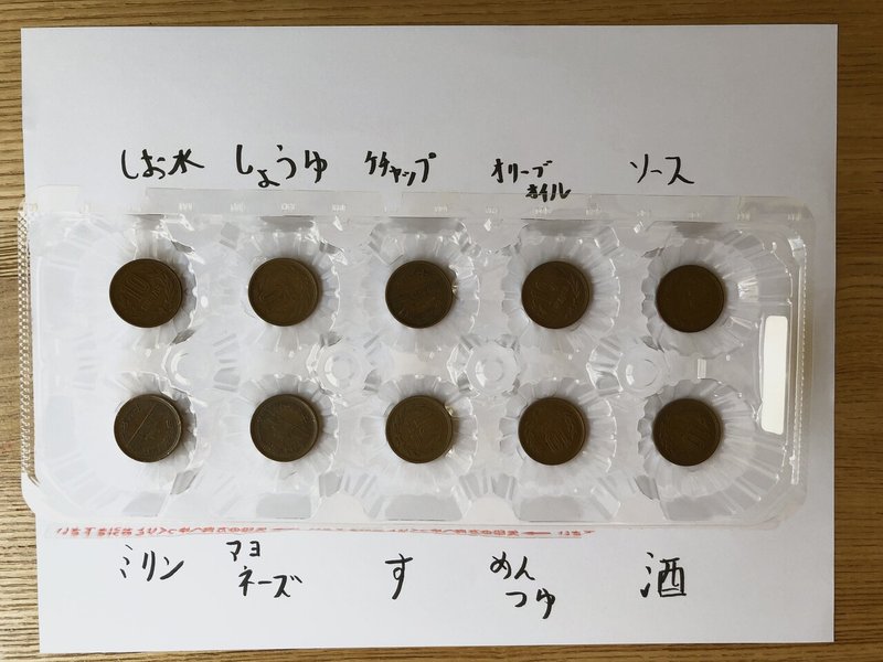 ワーママ育児 自由研究どうする 当時小3のムスメの自由研究 良かったら参考にー のん 一級建築士 Note