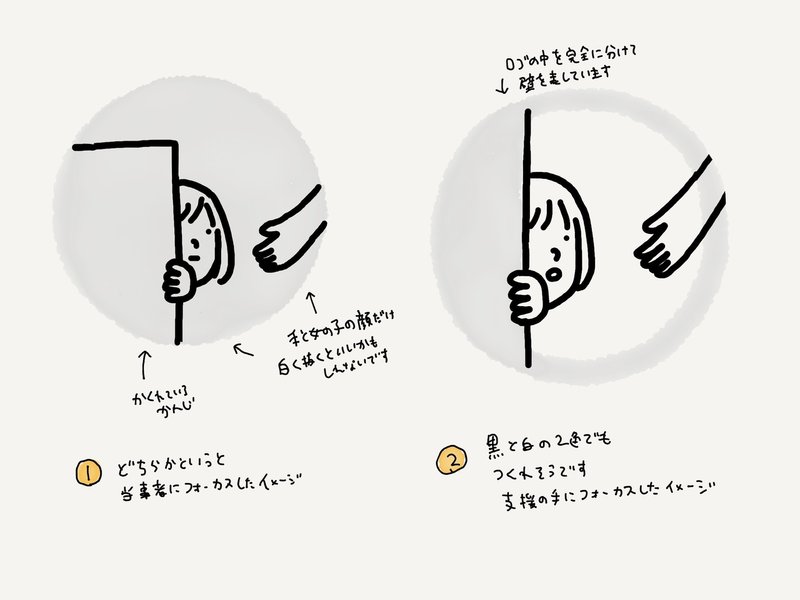 考えたことありますか 助けて と言えない人たちのこと マスブチミナコ Note