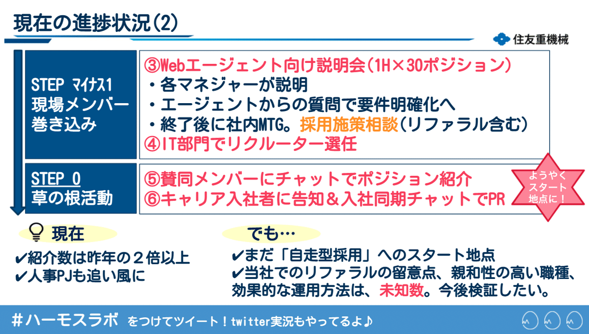 スクリーンショット 2021-08-04 14.10.13