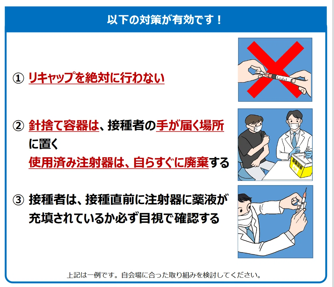再発防止