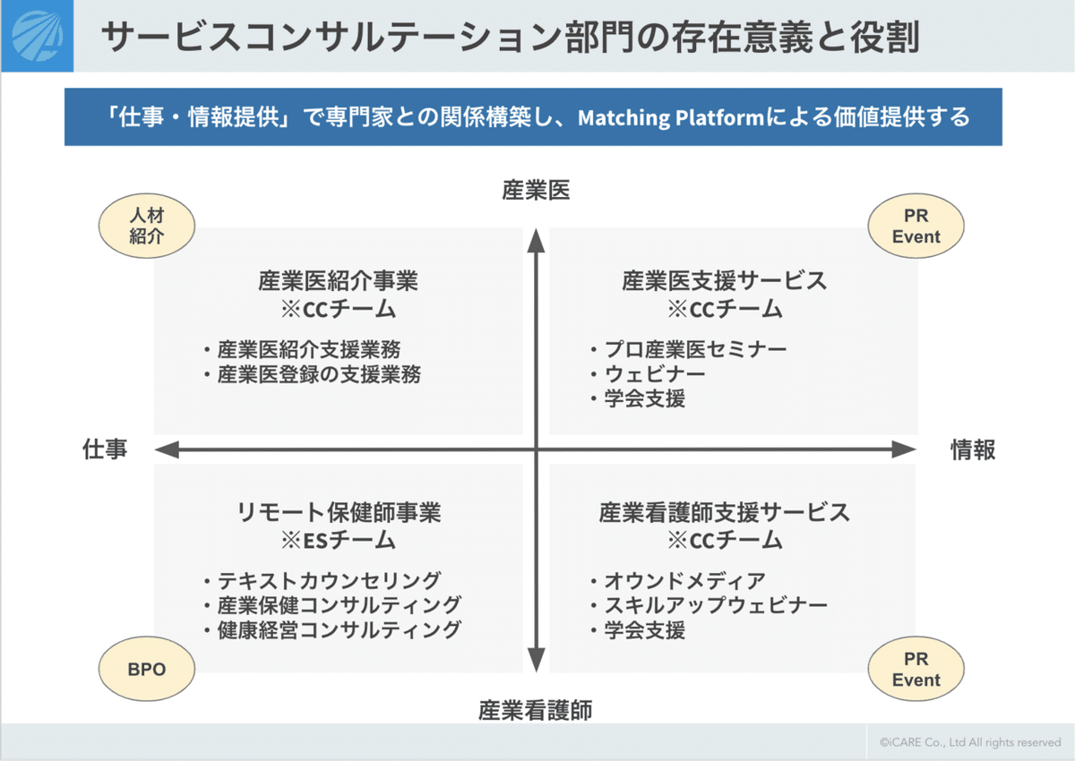 スクリーンショット 2021-08-04 15.49.36