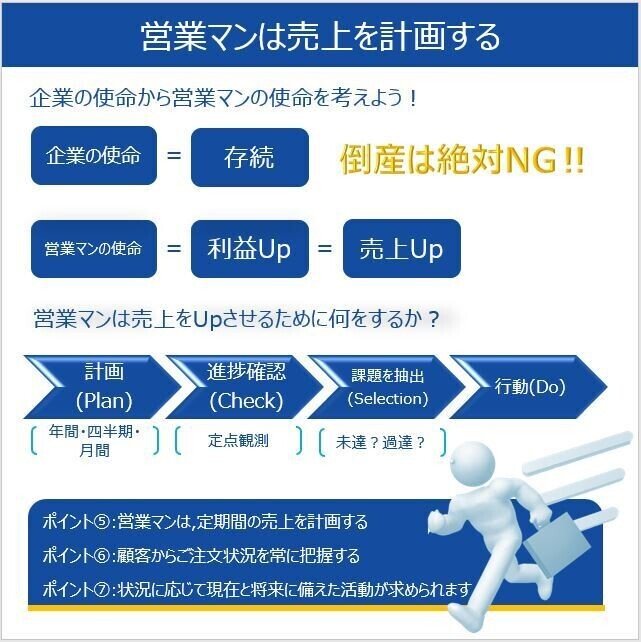 202108-営業マンの仕事⑦