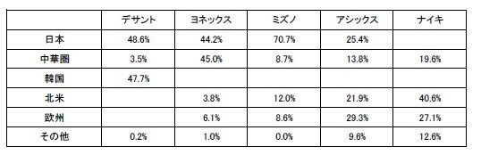 スクリーンショット 2021-08-04 161556