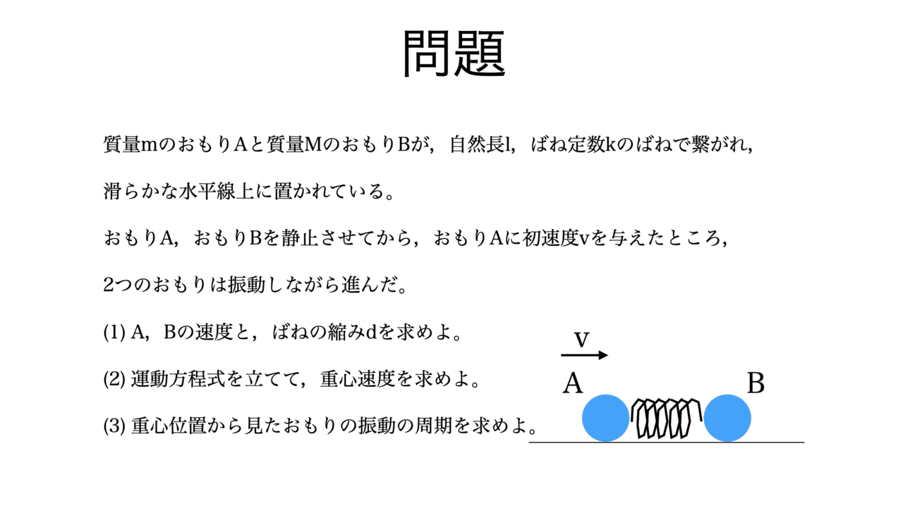書記が物理やるだけ 25 2体問題 Writer Rinka Note 書記が物理やるだけ 25 2体問題 Writer Rinka Note