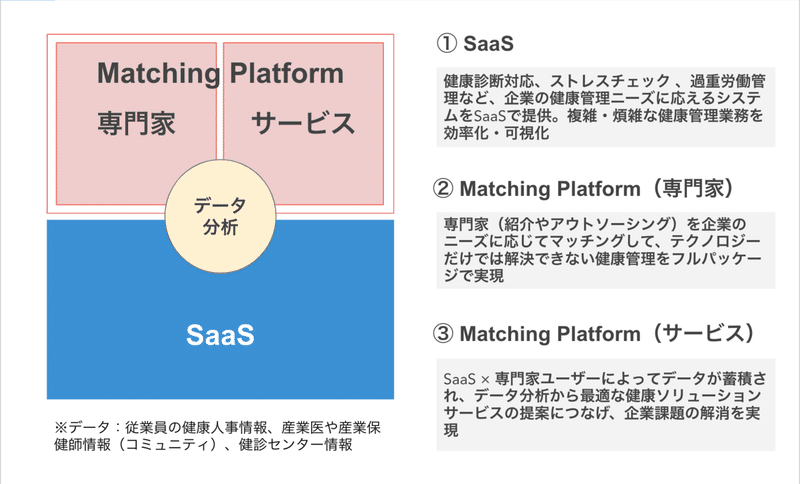 スクリーンショット 2021-08-04 16.22.53