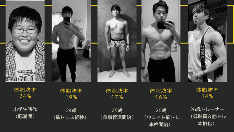 ピンキーまえの　体脂肪を-10%した方法まとめ-4