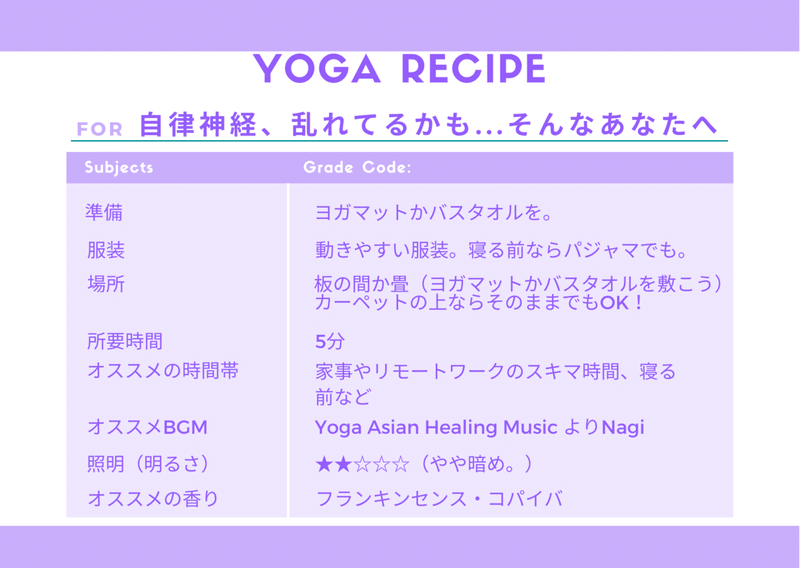 自律神経Yogaレシピ