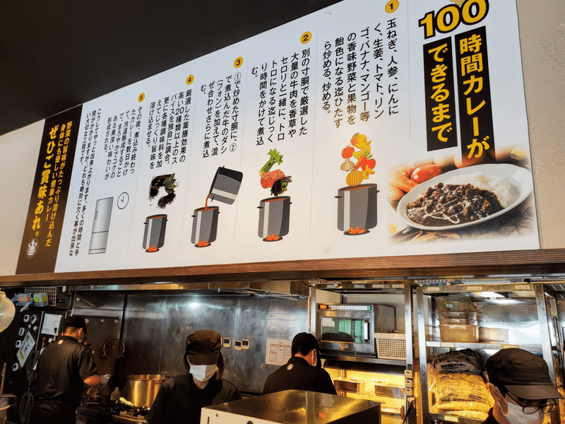 100時間カレー 内装