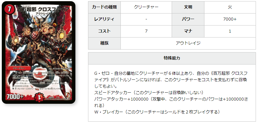再録多数】クローシス墓地ソース【全文無料】｜うぇしる