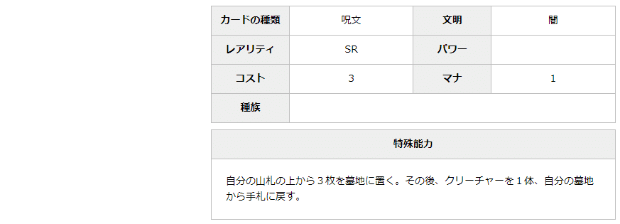 再録多数】クローシス墓地ソース【全文無料】｜うぇしる