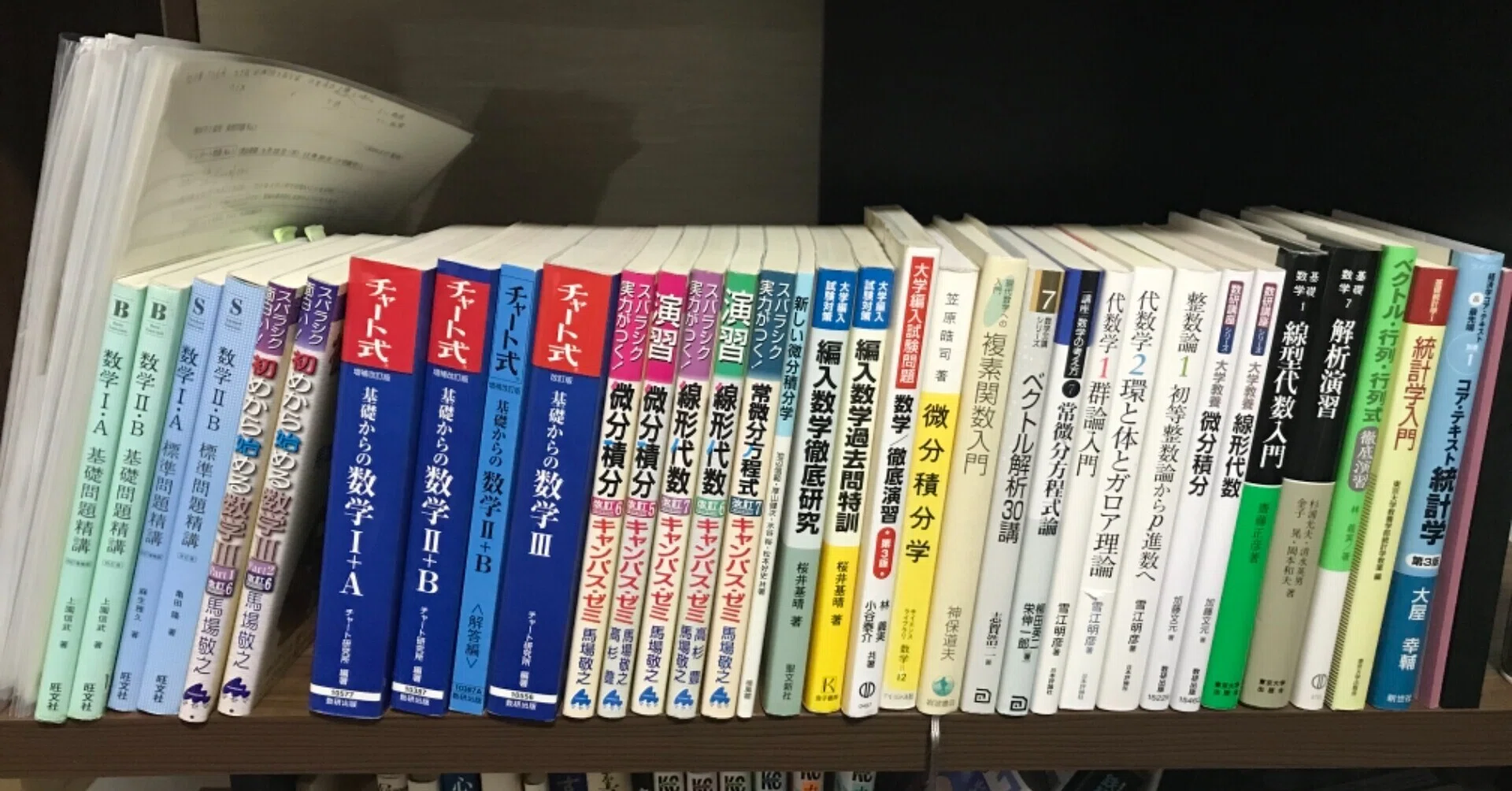 編入数学参考書(数学科編入)|ごうちゃん 編入数学参考書(数学科編入)|ごうちゃん