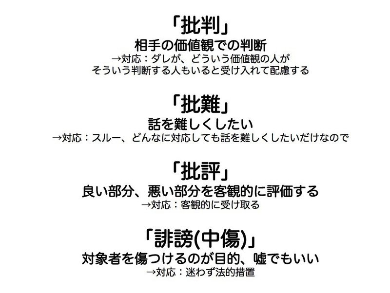 文章のux を考える 一見ネガティブなフィーバックを 批判 批評 批難 誹謗 中傷 を区別して 新しい価値 に変える事について チカイケ秀夫 Cbo 最高ブランディング責任者 Note
