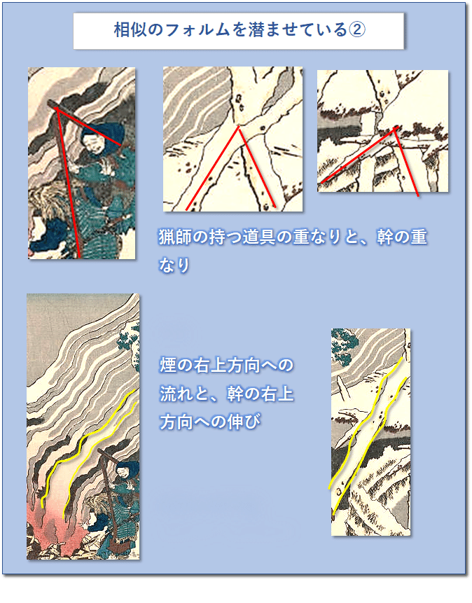 ワタクシ流☆絵解き館その46 葛飾北斎「百人一首うばが絵解」より 源