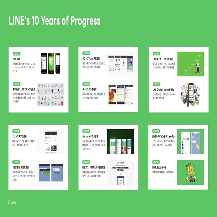 開催レポート トークラウンジ For Student 1 Line Creative Center