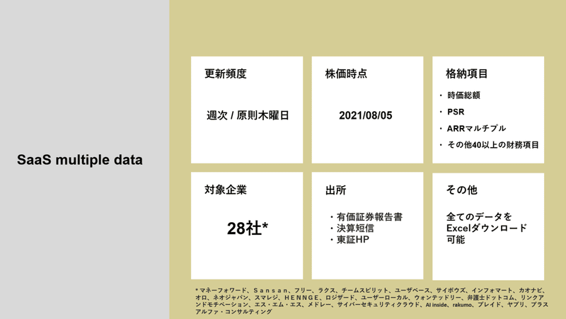 スクリーンショット 2021-08-05 143805