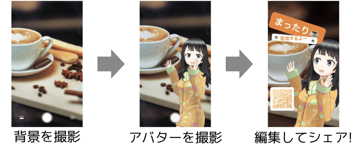 スクリーンショット 2021-08-05 15.51.19