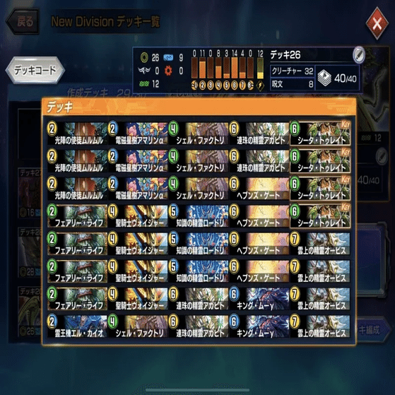 キング・アルカディアスカップ最終ND24位、AD4位・77位【ラッカマルコ