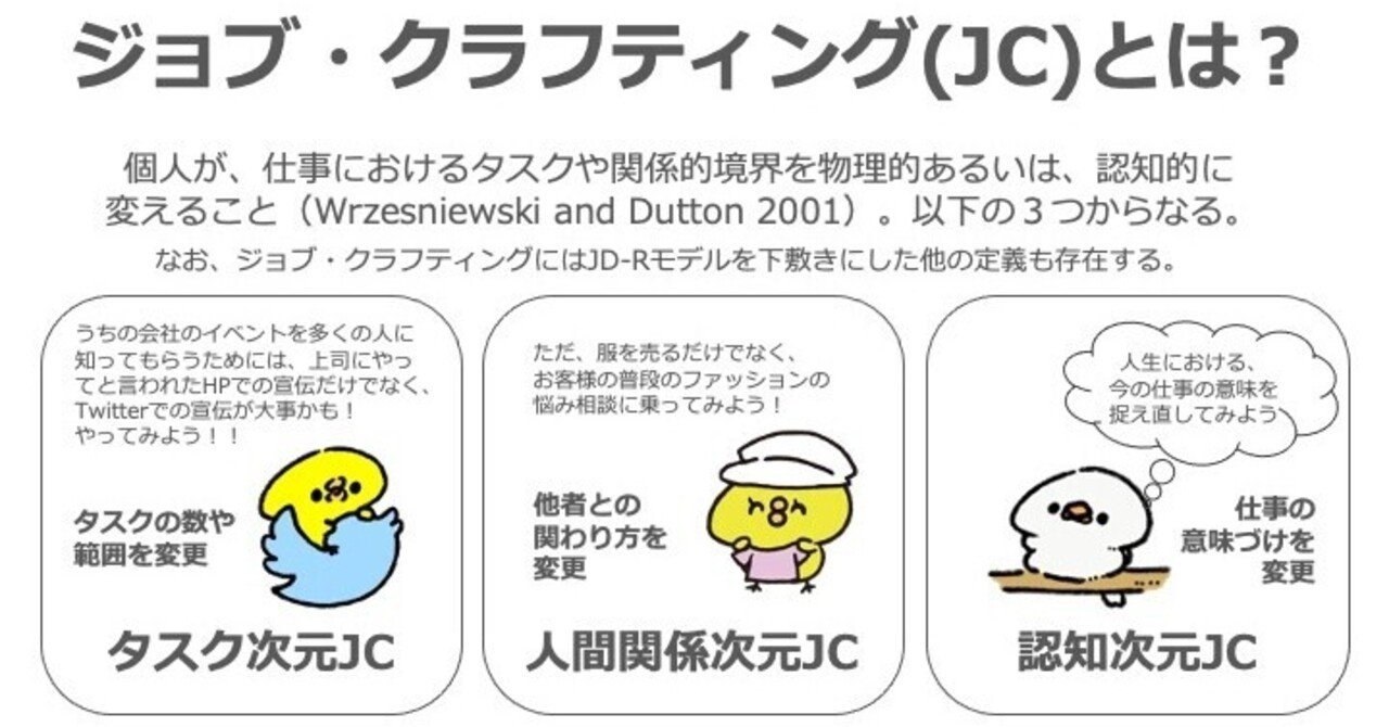 twitter js エロ ジョブ・クラフティングの具体例：職場におけるJCとは一体どんな行動？｜Megumi IKEDA | 池田めぐみ