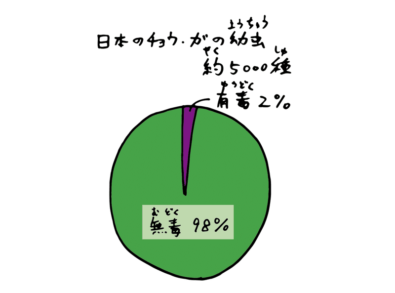 アセット 2xxxhdpi