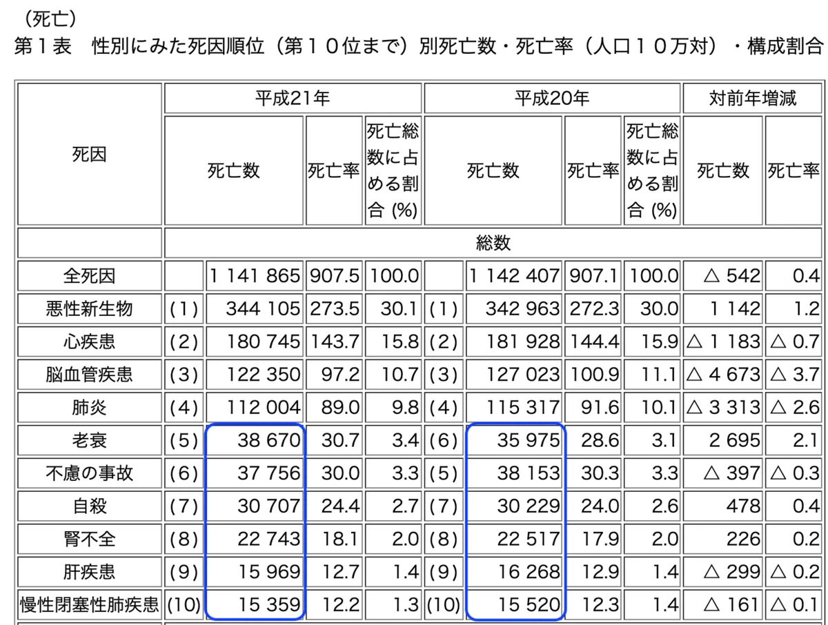 スクリーンショット 2021-08-05 22.40.14