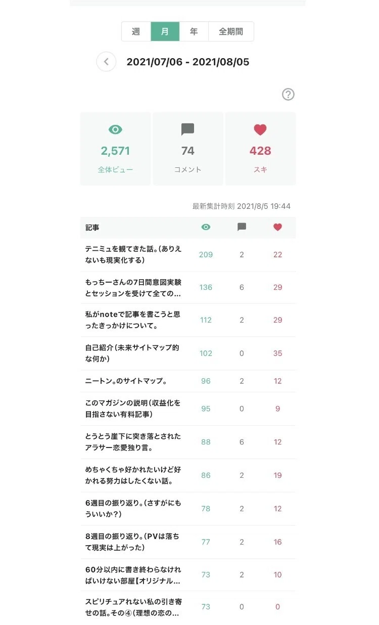 画像4